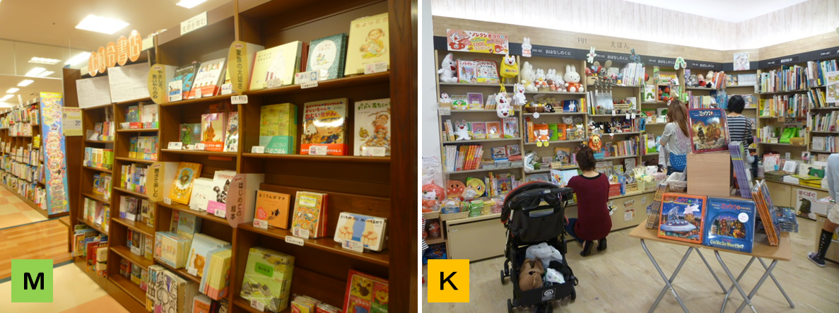 左：ＭＡＲＵジュン書店(児童書）は棚が何列も連なっている。右：紀伊国屋(児童書）は基本、壁に添った棚陳列。プチ島展示も。